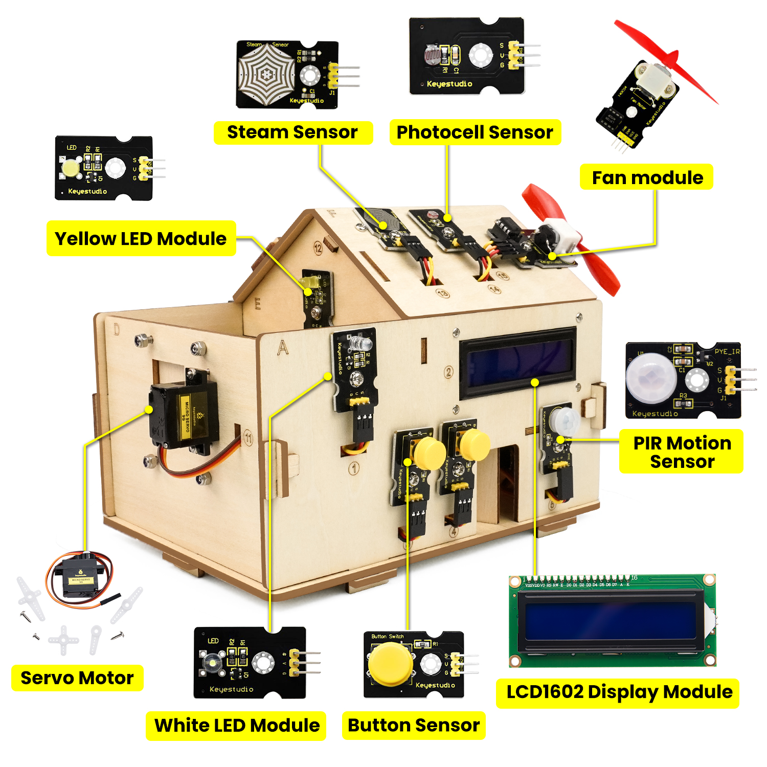 Home Automation Diy Kit - Keyestudio Smart Home IOT Kit With