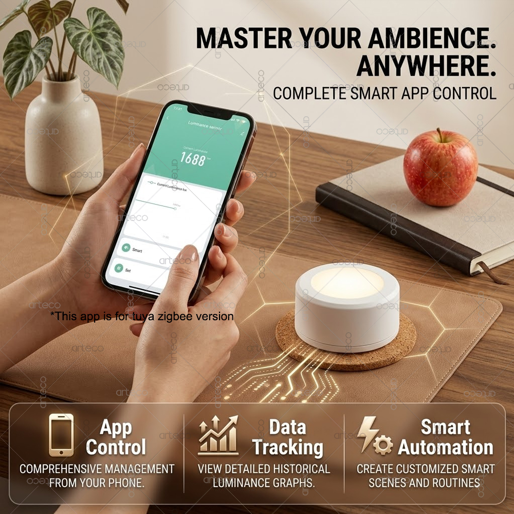 Ultra Mini Zigbee Light Sensor - Home Automation Technology incelemesi ve fiyatı