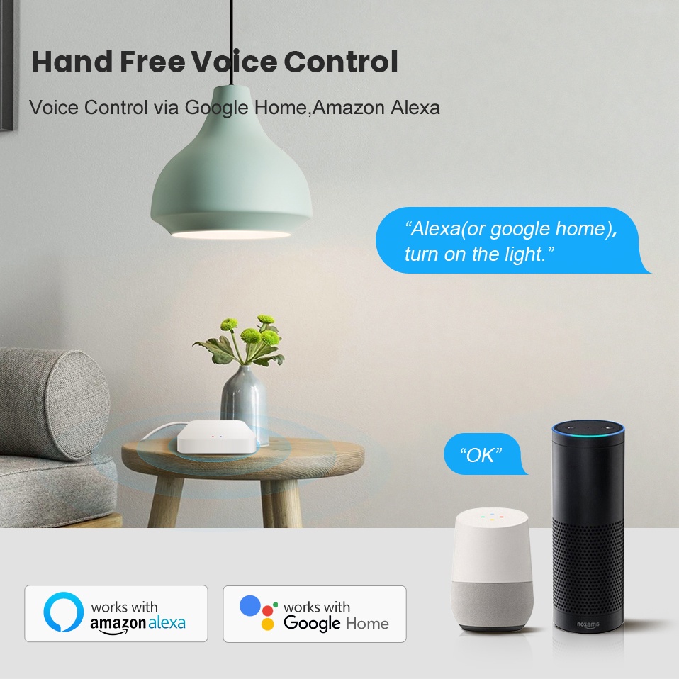 Tuya Smart Life Multi-mode Gat - Home Automation Technology incelemesi ve fiyatı