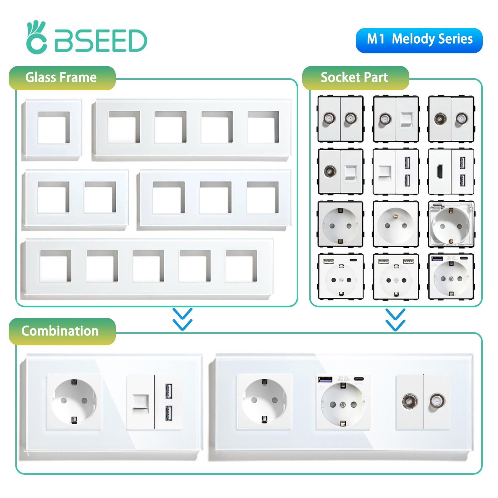 BSEED EU Standard Wall Socket  - Home Automation Panel Diy incelemesi ve fiyatı
