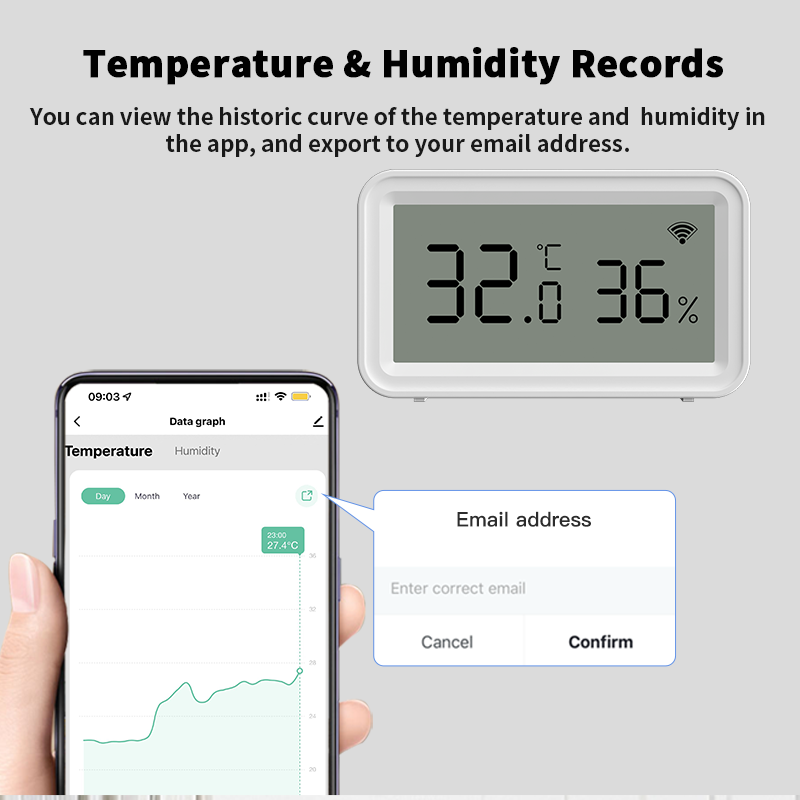 Tuya Zigbee WiFi Thermometer H - Temperature Humidity Sensor incelemesi ve fiyatı