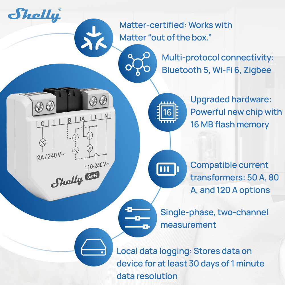 Shelly EM Gen4 Zigbee Energy M - Shelly Relay Module incelemesi ve fiyatı