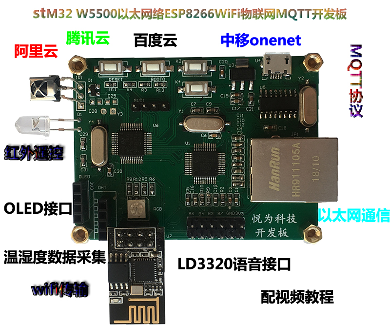 Development of Command at for  - Ethernet Module W5500 incelemesi ve fiyatı