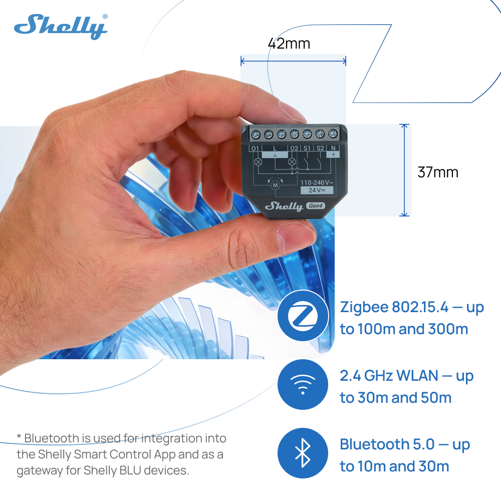 Shelly 2PM Gen4 Zigbee 2 Chann - Shelly Relay Module incelemesi ve fiyatı