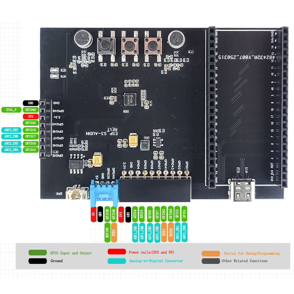 ESP32-S3 N16R8 Development Boa - Keys Diy Home Automation Kit With Esp32 incelemesi ve fiyatı