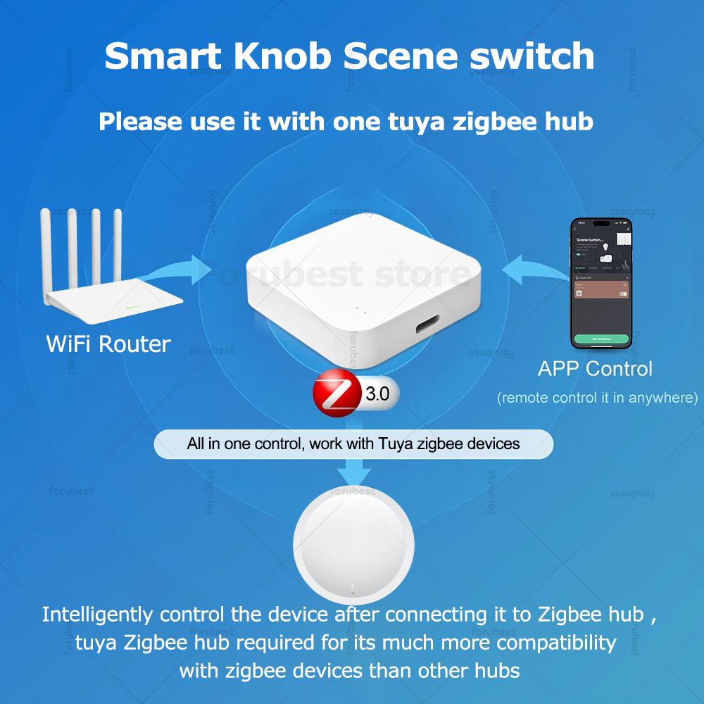 Tuya ZigBee Smart Knob Switch  - Smart Home Automation Diy incelemesi ve fiyatı