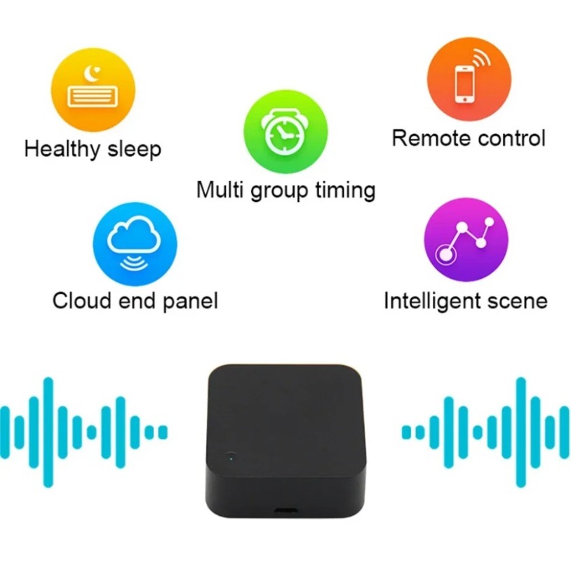 Tuya Zigbee 3.0 Smart IR Remot - Ir Blaster Universal incelemesi ve fiyatı