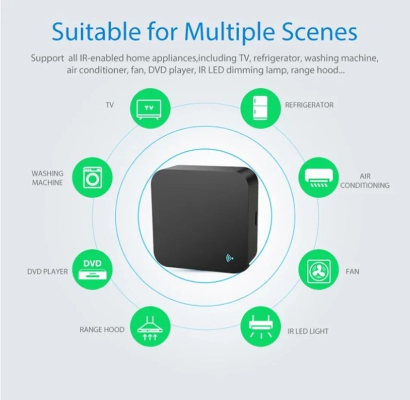 Tuya Zigbee 3.0 Smart IR Remot - Ir Blaster Universal incelemesi ve fiyatı
