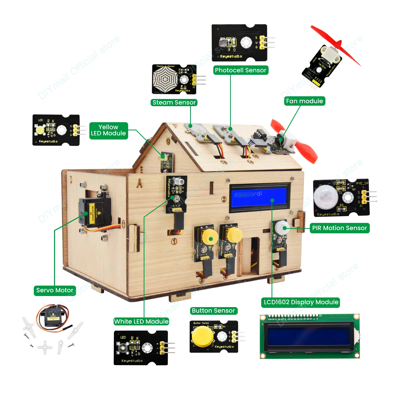 Keyestudio Smart IoT Home Kit  - Smart Home Automation Diy incelemesi ve fiyatı
