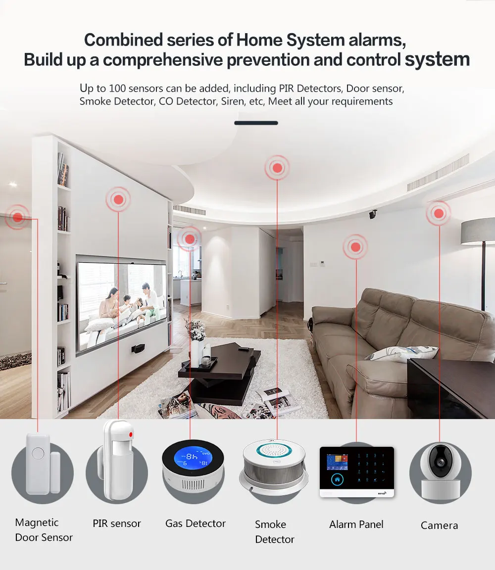 PGST - Home Alarm System Kits  - Home Automation Diy Kit incelemesi ve fiyatı
