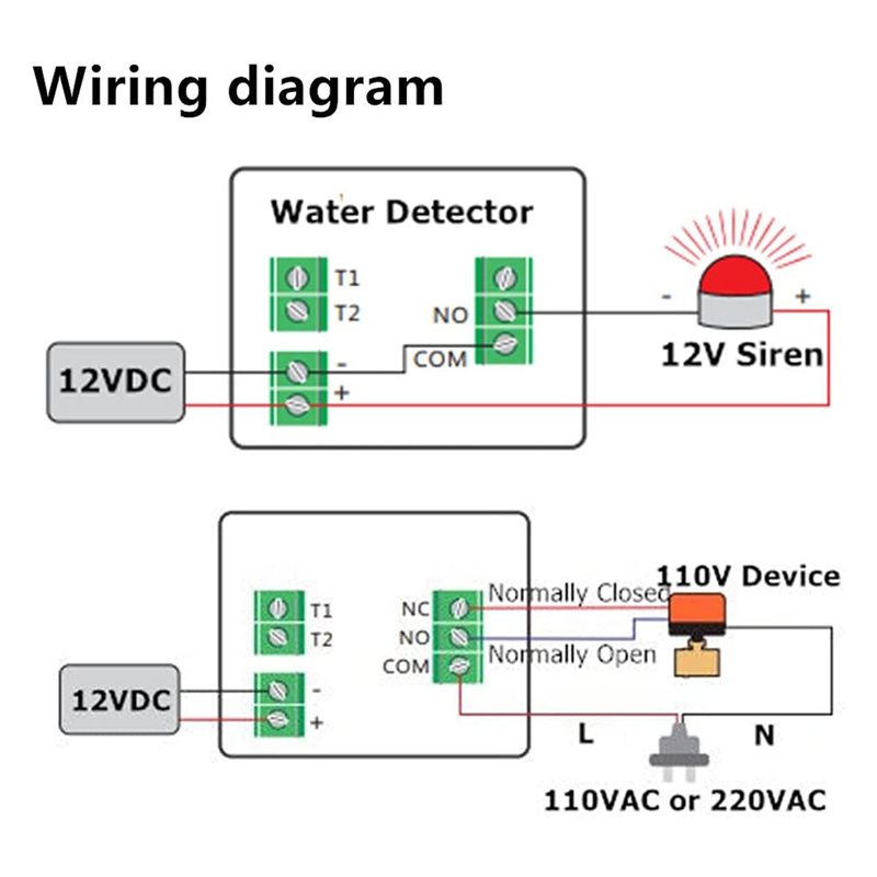 ~【A48T HOT】12V DC Wired Water  - Water Leak Detector Wired incelemesi ve fiyatı