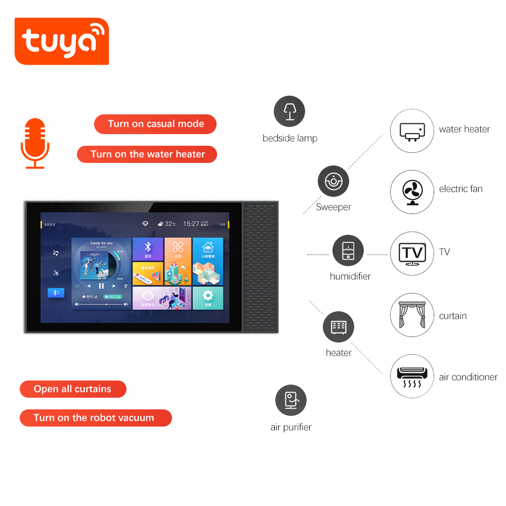 ANJIELOTuya Smart Home Control - Home Automation Technology incelemesi ve fiyatı