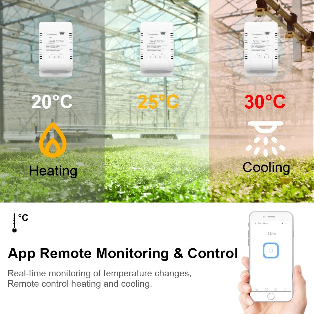 Tuya Wifi 16A/20A Smart Temper - Sonoff Basic Switch incelemesi ve fiyatı