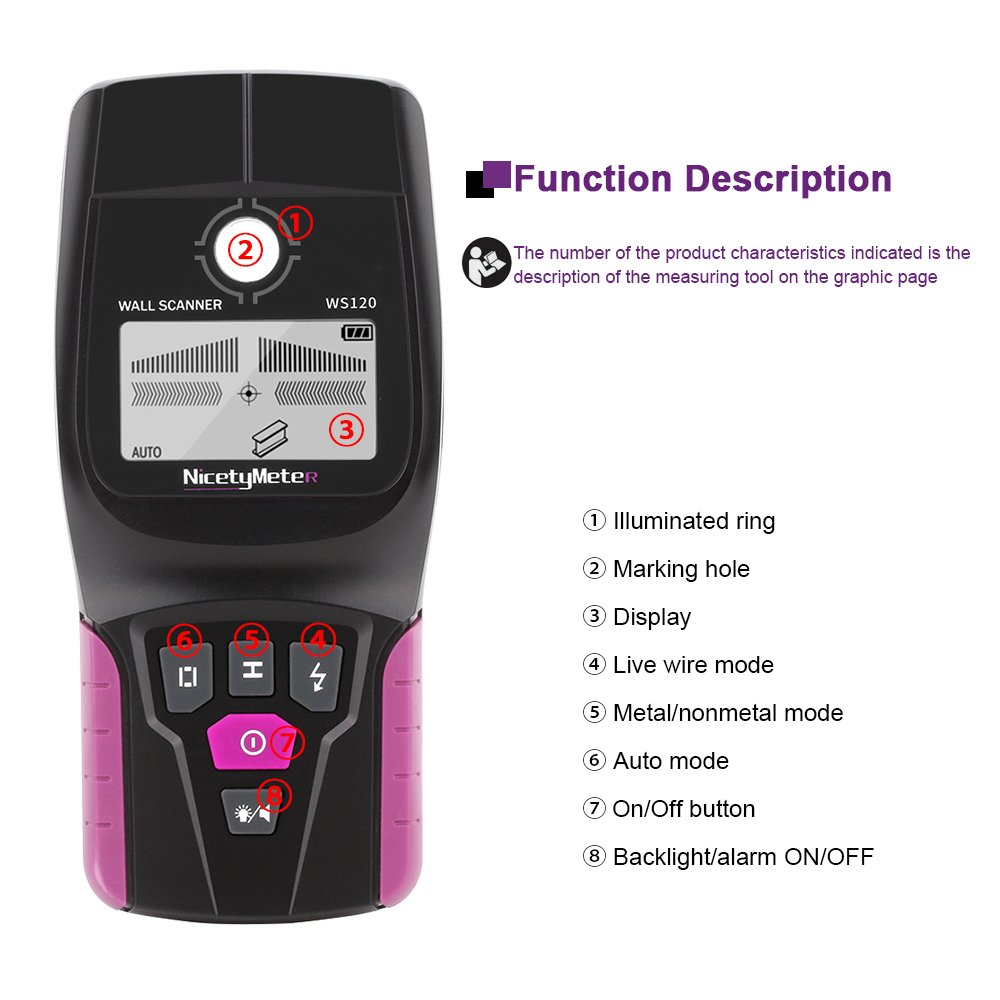 RZ Wall Scanner Multifunction  - Water Leak Detector Wired incelemesi ve fiyatı