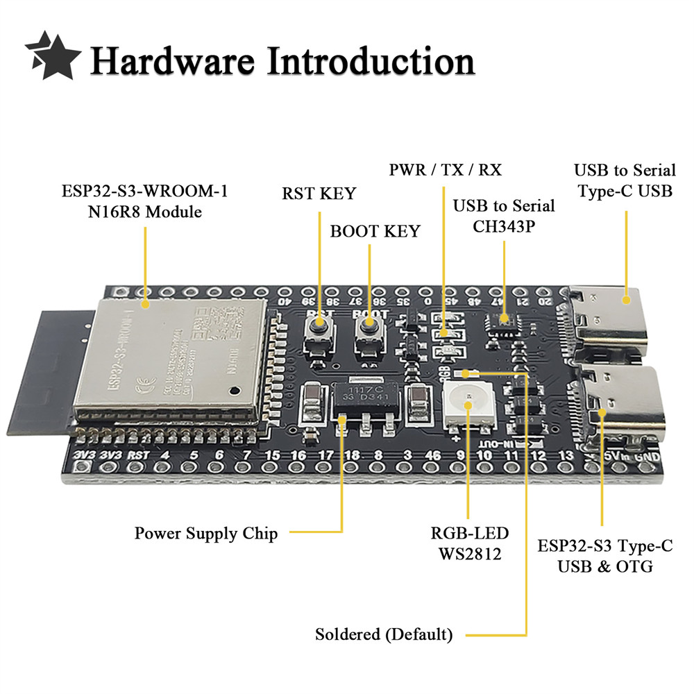 ESP32 S3 N16R8 Development Boa - Home Automation Diy Kit incelemesi ve fiyatı