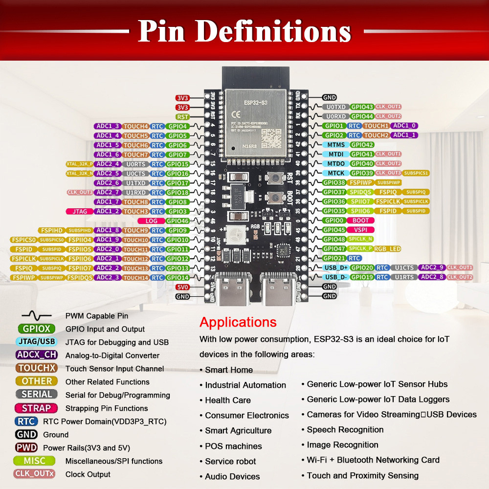 ESP32 S3 N16R8 Development Boa - Home Automation Diy Kit incelemesi ve fiyatı