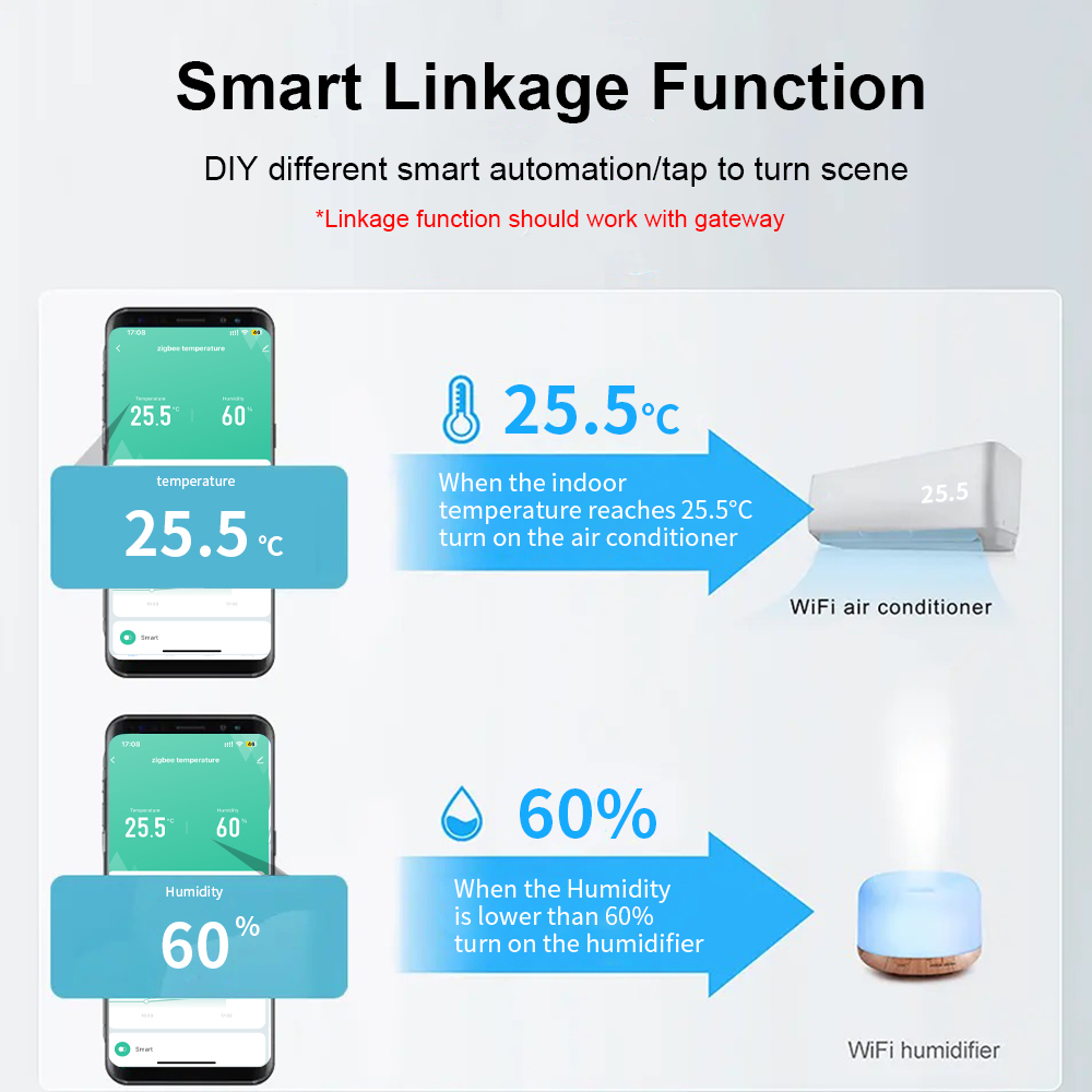 Tuya ZIgbee IP65 Waterproof Ou - Temperature Humidity Sensor incelemesi ve fiyatı
