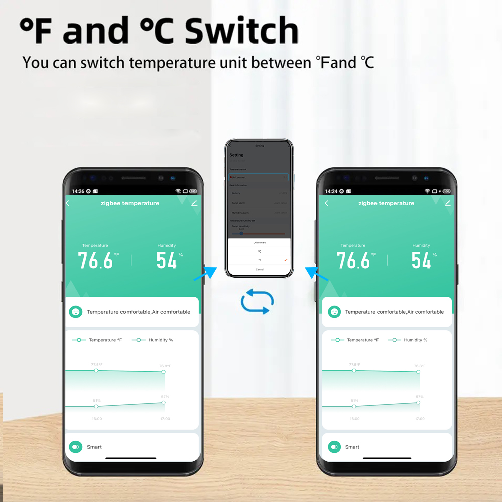 Tuya ZIgbee IP65 Waterproof Ou - Temperature Humidity Sensor incelemesi ve fiyatı