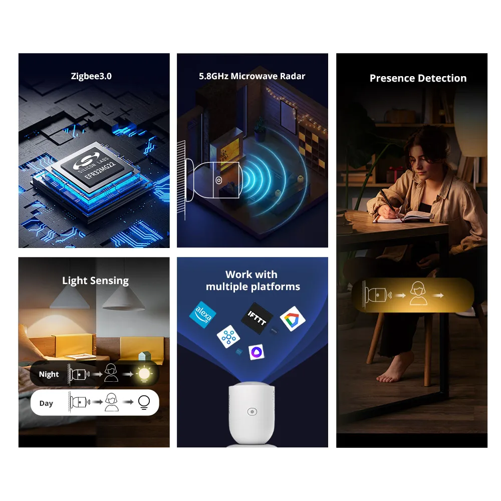 SONOFF SNZB 06P Zigbee Human P - Sonoff Basic Switch incelemesi ve fiyatı