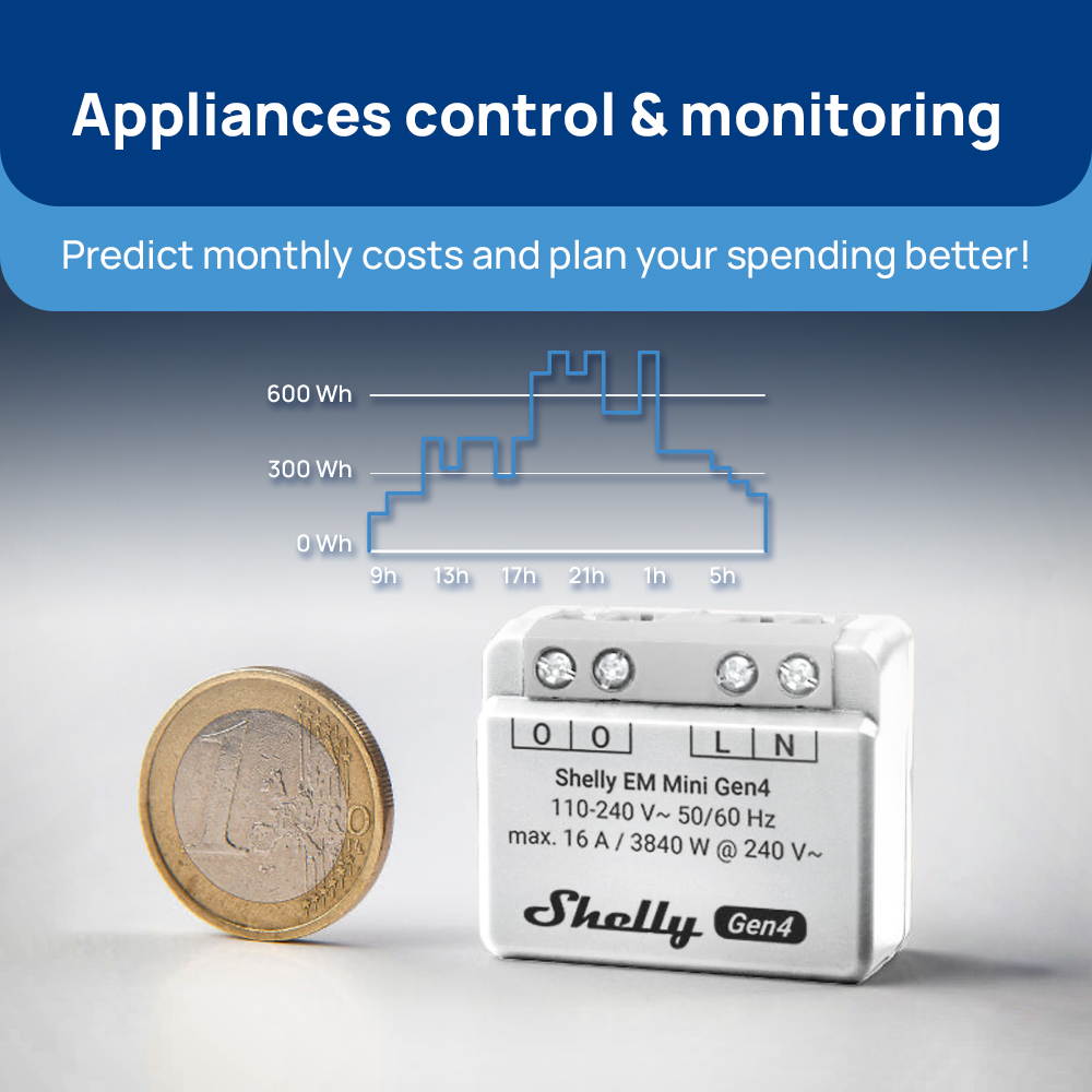 Shelly EM Mini Gen4 Matter Com - Shelly Relay Module incelemesi ve fiyatı