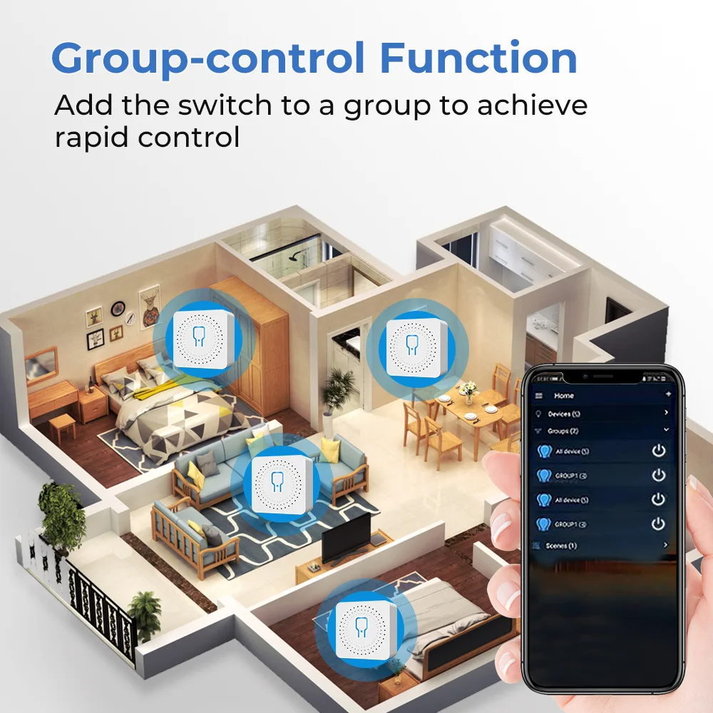For Tuya Mini Smart WiFi Switc - Smart Home Automation Diy incelemesi ve fiyatı