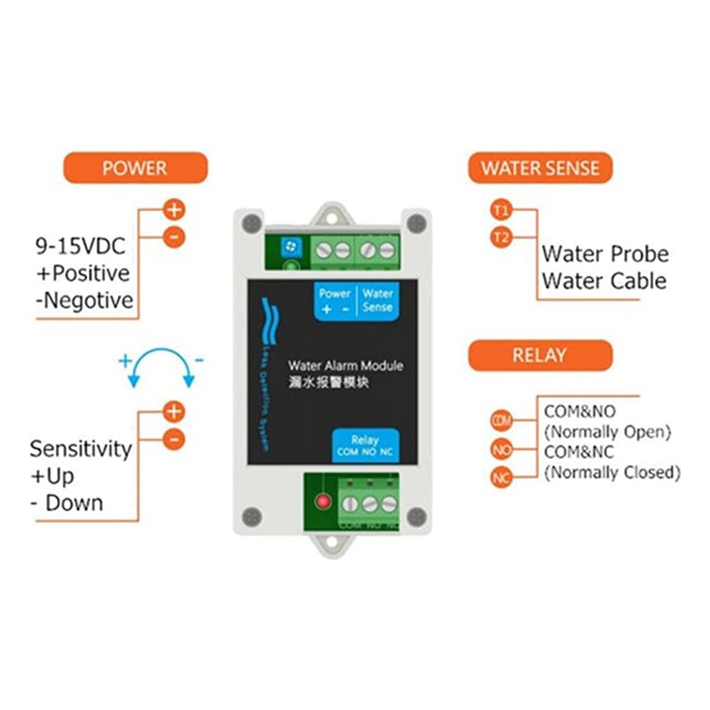 AS95-12V DC Wired Water Detect - Water Leak Detector Wired incelemesi ve fiyatı