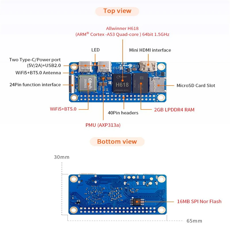 Orange Pi Zero 2 W 2GB RAM DDR - Pi Zero W Board incelemesi ve fiyatı