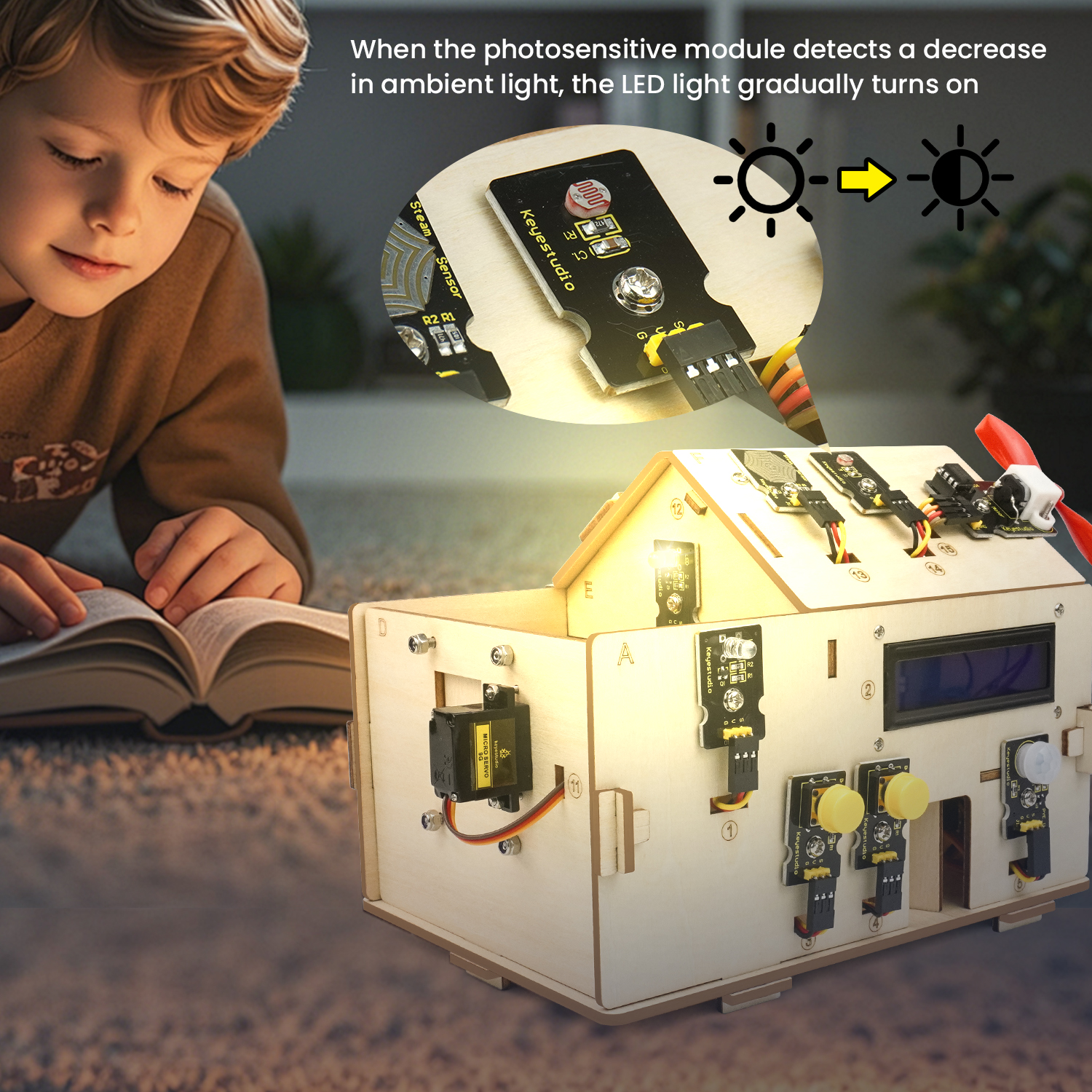 Keyestudio Smart Home IOT Kit  - Home Automation Diy Kit incelemesi ve fiyatı
