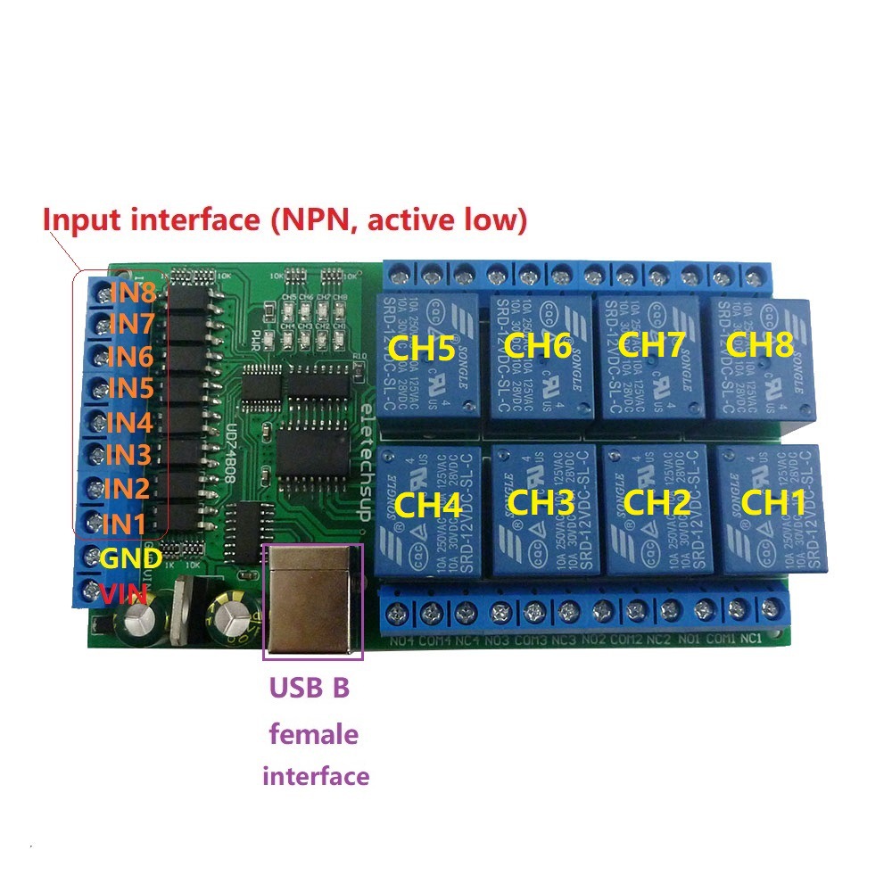 UD74B08 8 Channel USB Relay I/ - Shelly Relay Module incelemesi ve fiyatı