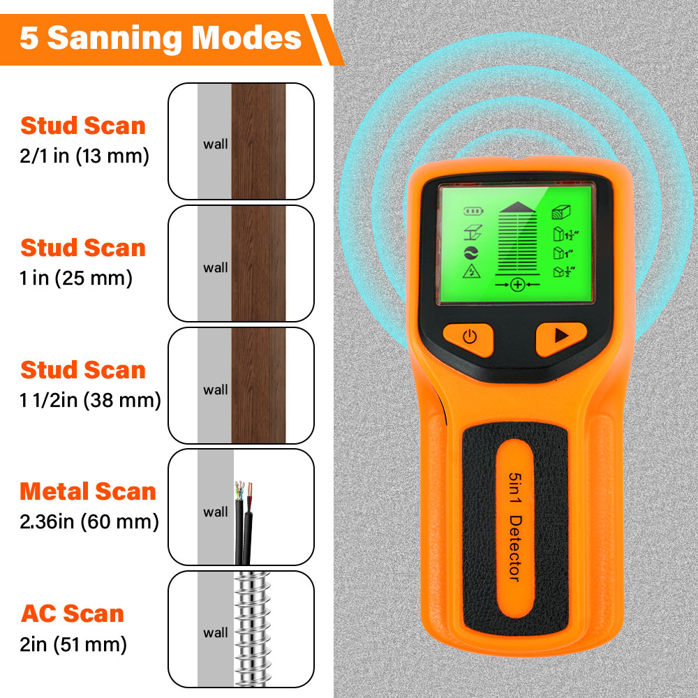 New 5-in-1 Wall Detector Handh - Water Leak Detector Wired incelemesi ve fiyatı