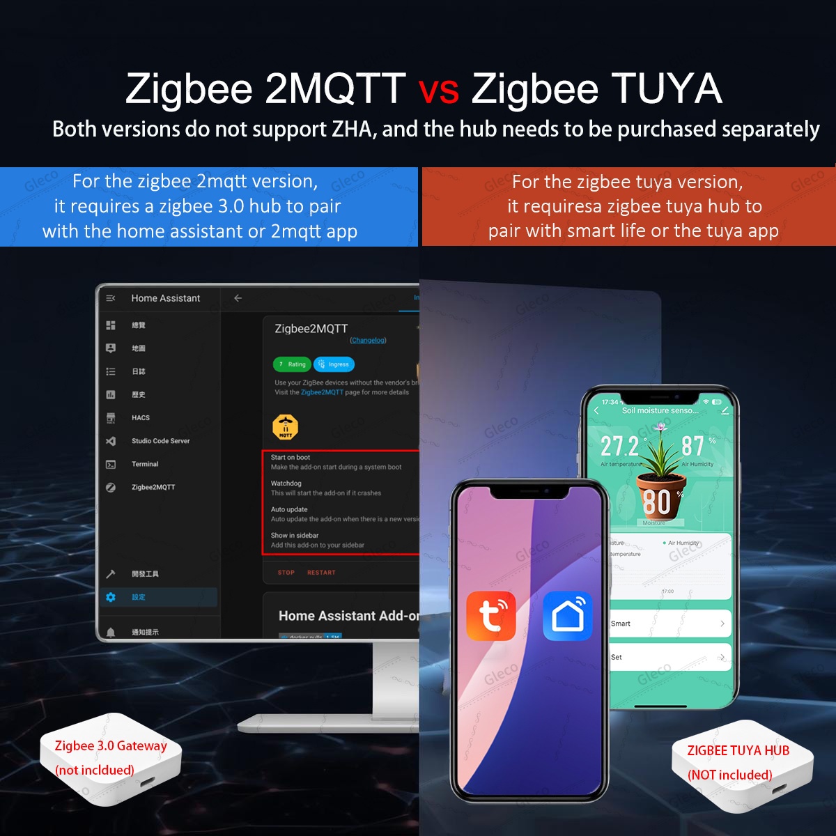 Zigbee Soil Moisture Sensor Me - Home Automation Technology incelemesi ve fiyatı