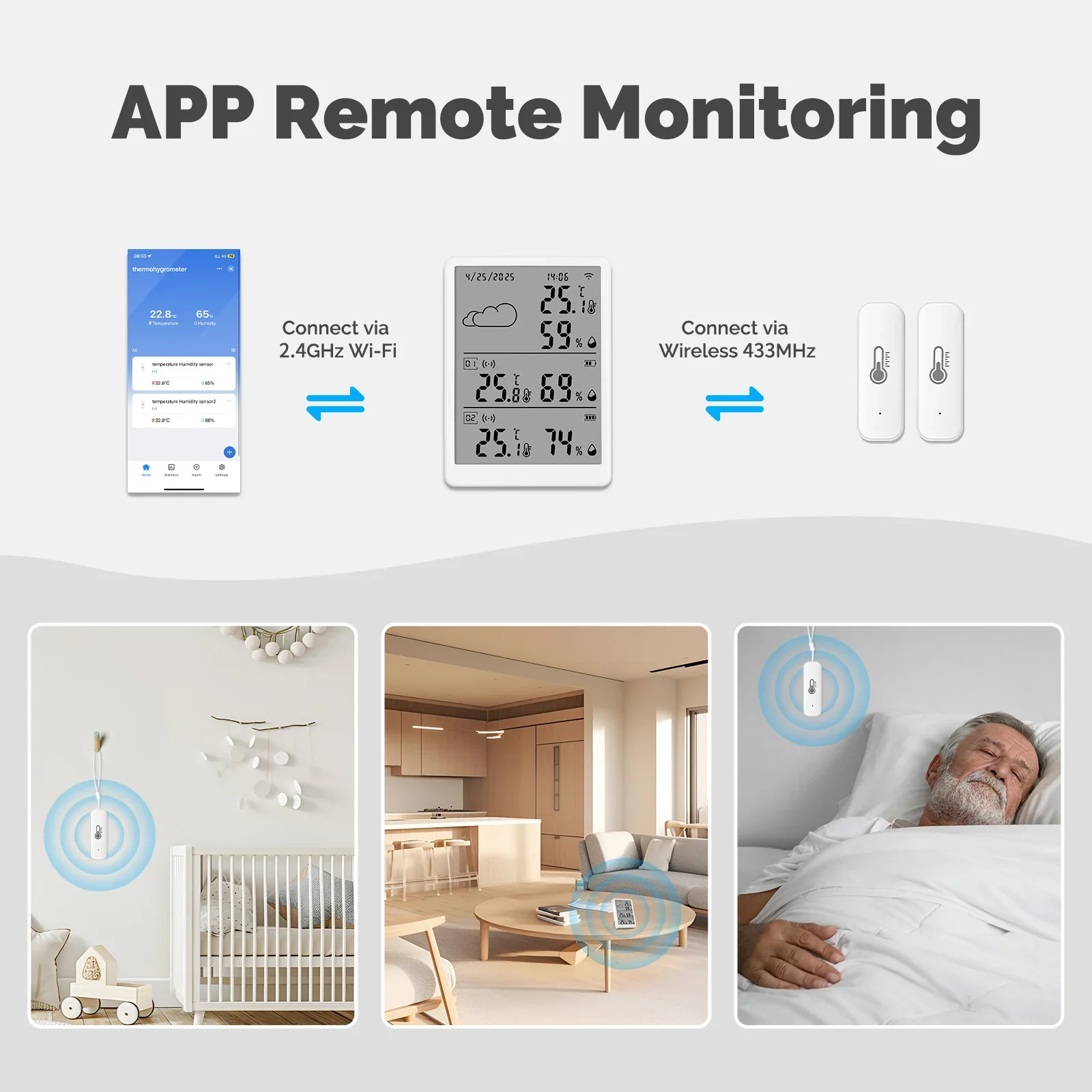 MOES Tuya WiFi RF433 Smart Tem - Smart Home Automation Diy incelemesi ve fiyatı