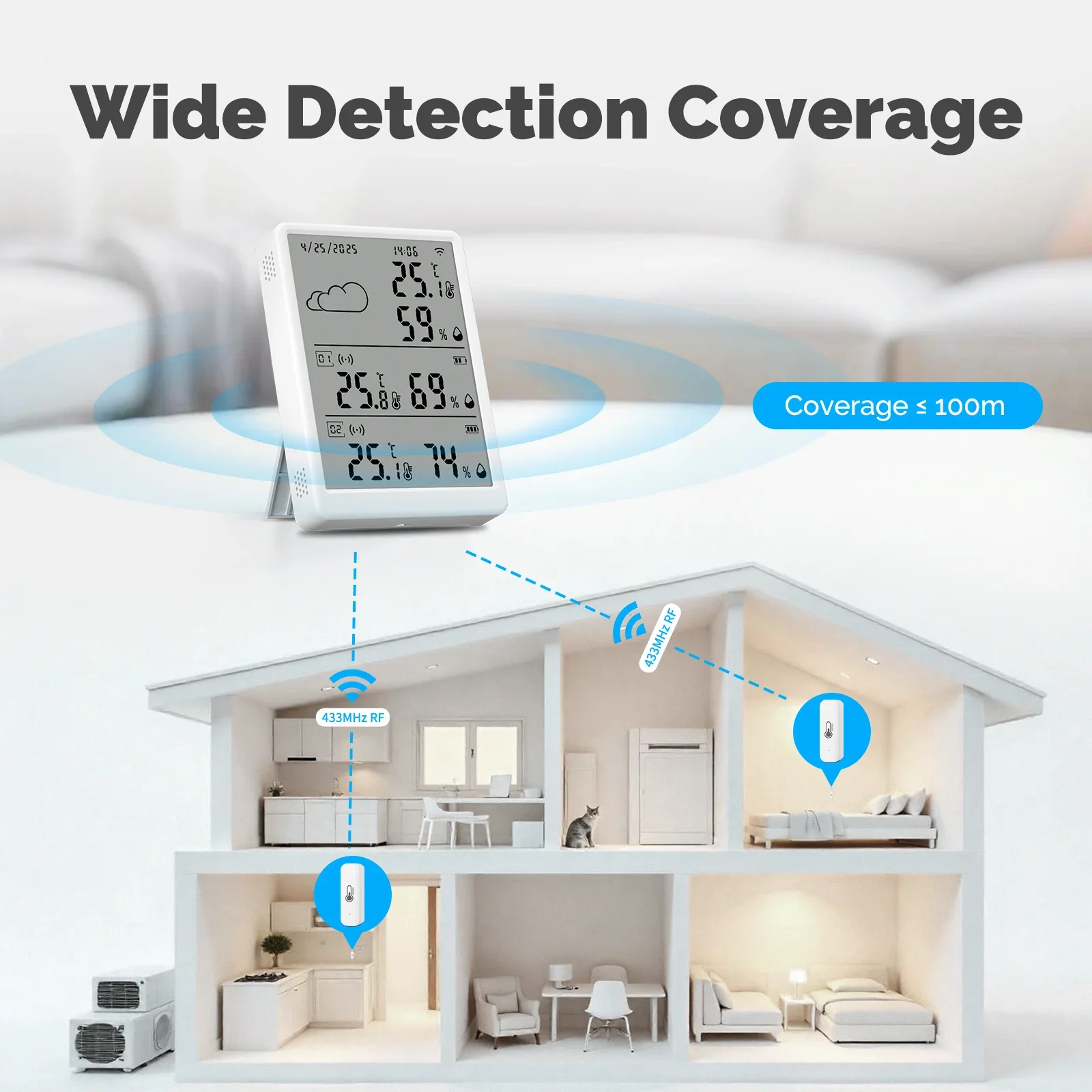 MOES Tuya WiFi RF433 Smart Tem - Smart Home Automation Diy incelemesi ve fiyatı