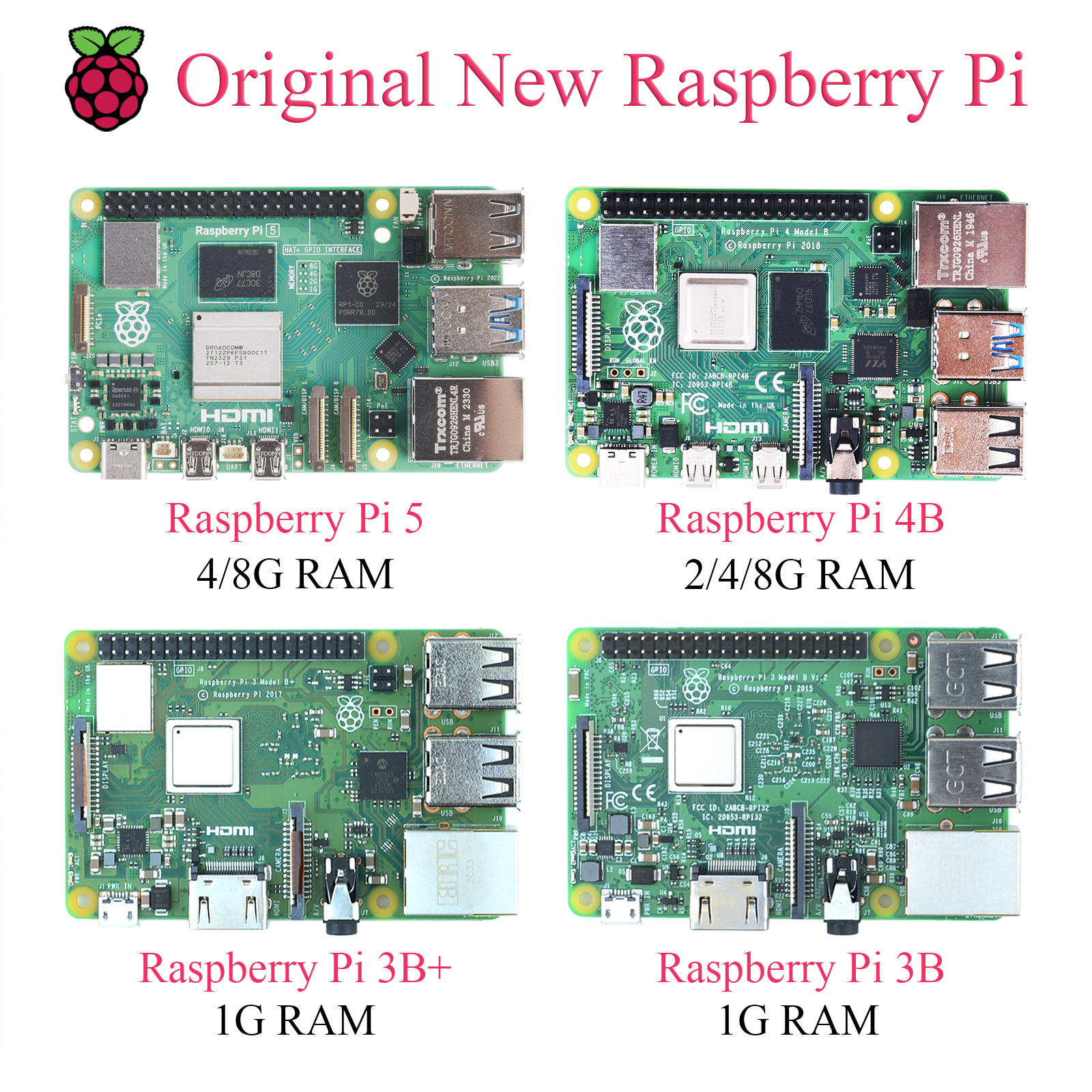 1PCS Original Raspberry Pi 5 4 - Raspberry Pi Home Automation Diy incelemesi ve fiyatı