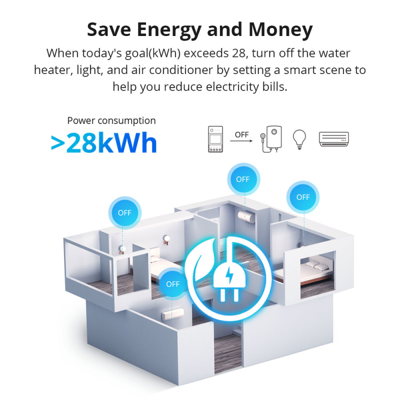 SONOFF POW Elite WiFi Smart Po - Sonoff Basic Switch incelemesi ve fiyatı