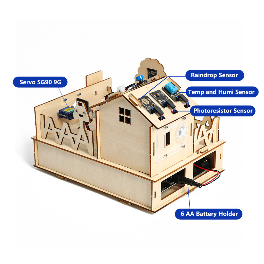 ACEBOTT DIY Smart Home Kit for - Home Automation Diy Kit incelemesi ve fiyatı