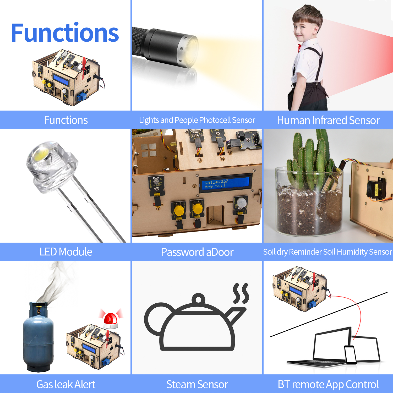 Keyestudio Smart Home Kit For  - Home Automation Diy Kit incelemesi ve fiyatı