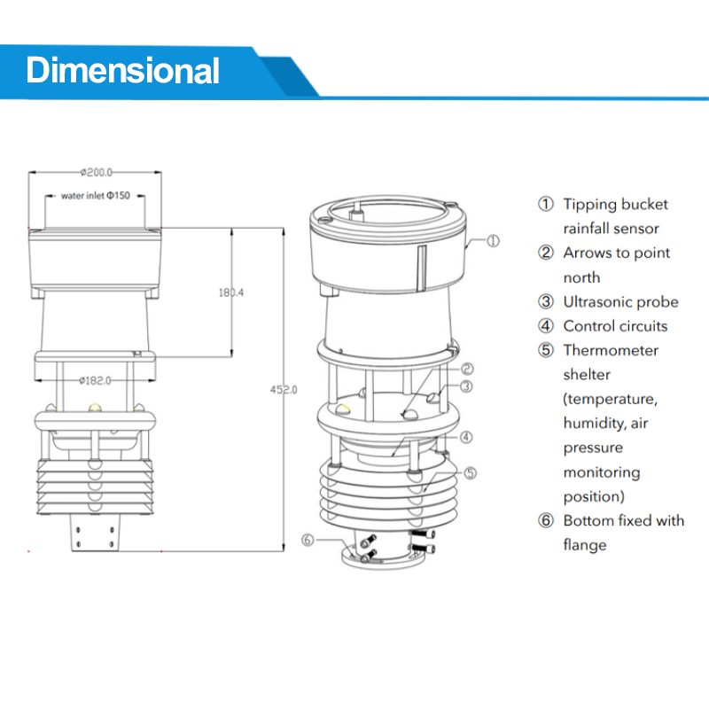 & Humidity Sensor Ultrasonic W - Temperature Humidity Sensor incelemesi ve fiyatı