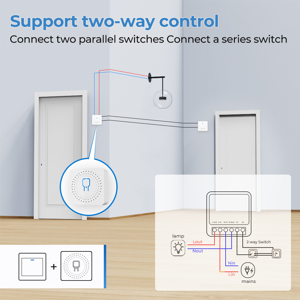 Zigbee / WiFi Smart Switch wit - Home Automation Industry incelemesi ve fiyatı