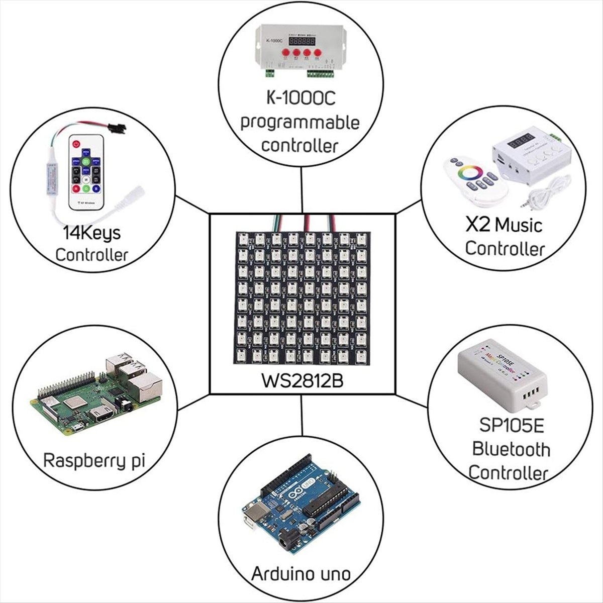 A36R WS2812B Dot Matrix Screen - Rgb Led Matrix 8X8 incelemesi ve fiyatı