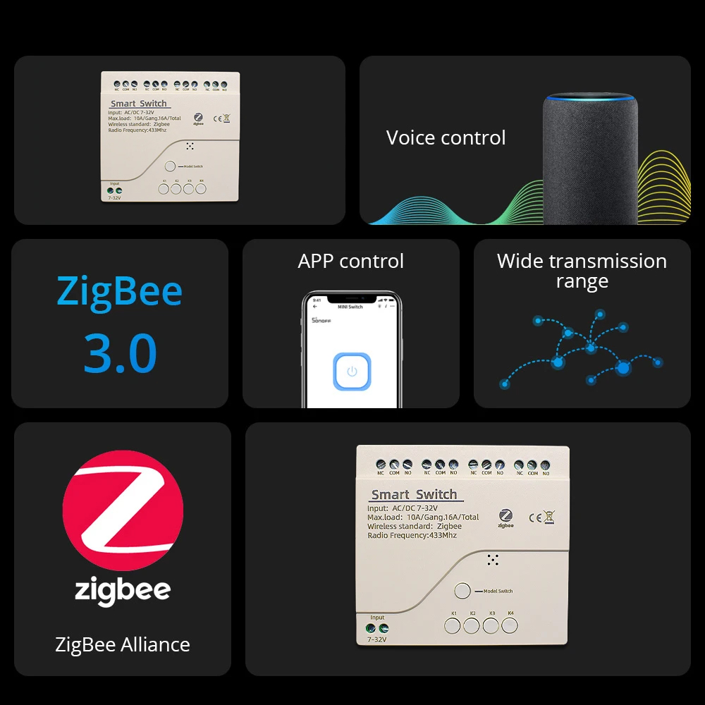 Zigbee Smart Switch Wifi Relay - Home Automation Technology incelemesi ve fiyatı