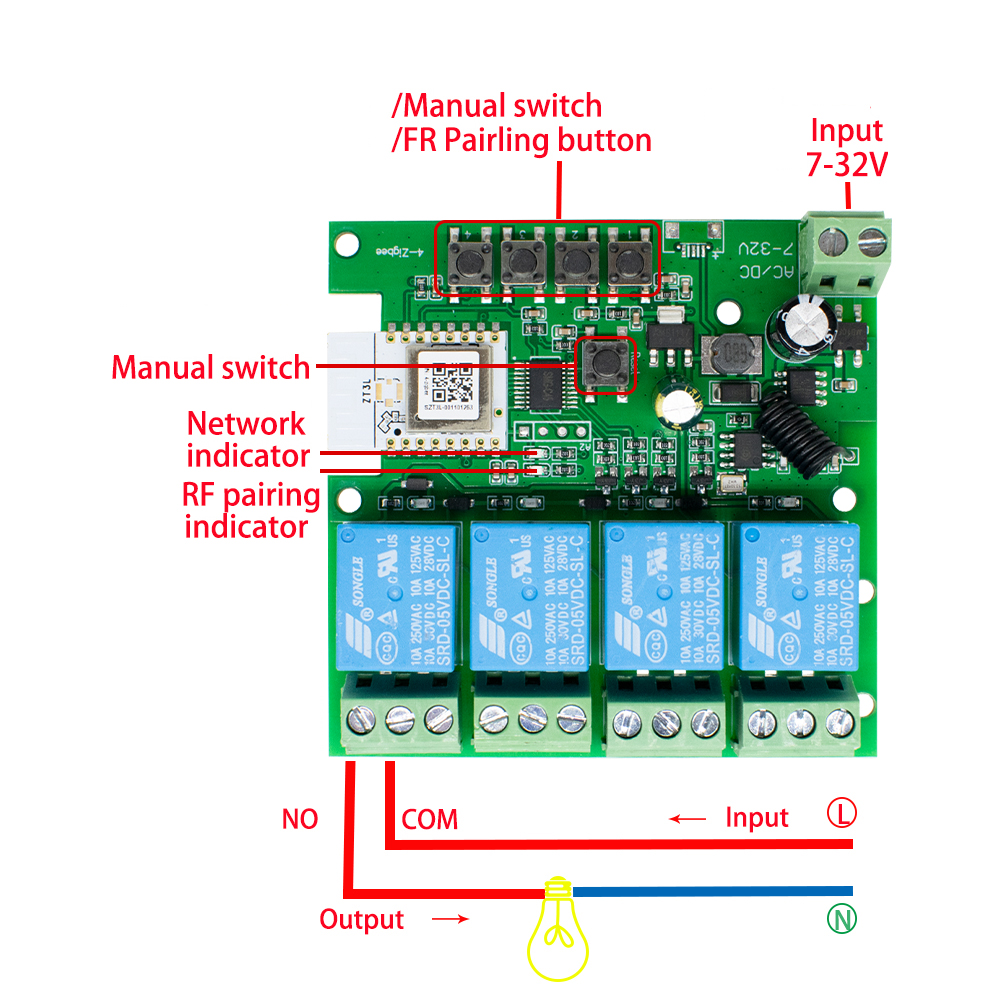 Zigbee Smart Switch Wifi Relay - Home Automation Technology incelemesi ve fiyatı