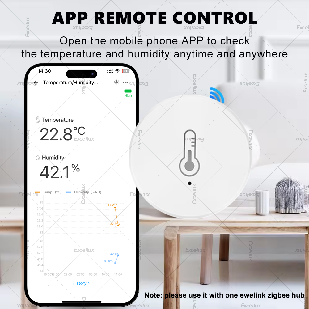 EWelink Smart Zigbee Temperatu - Home Automation Technology incelemesi ve fiyatı
