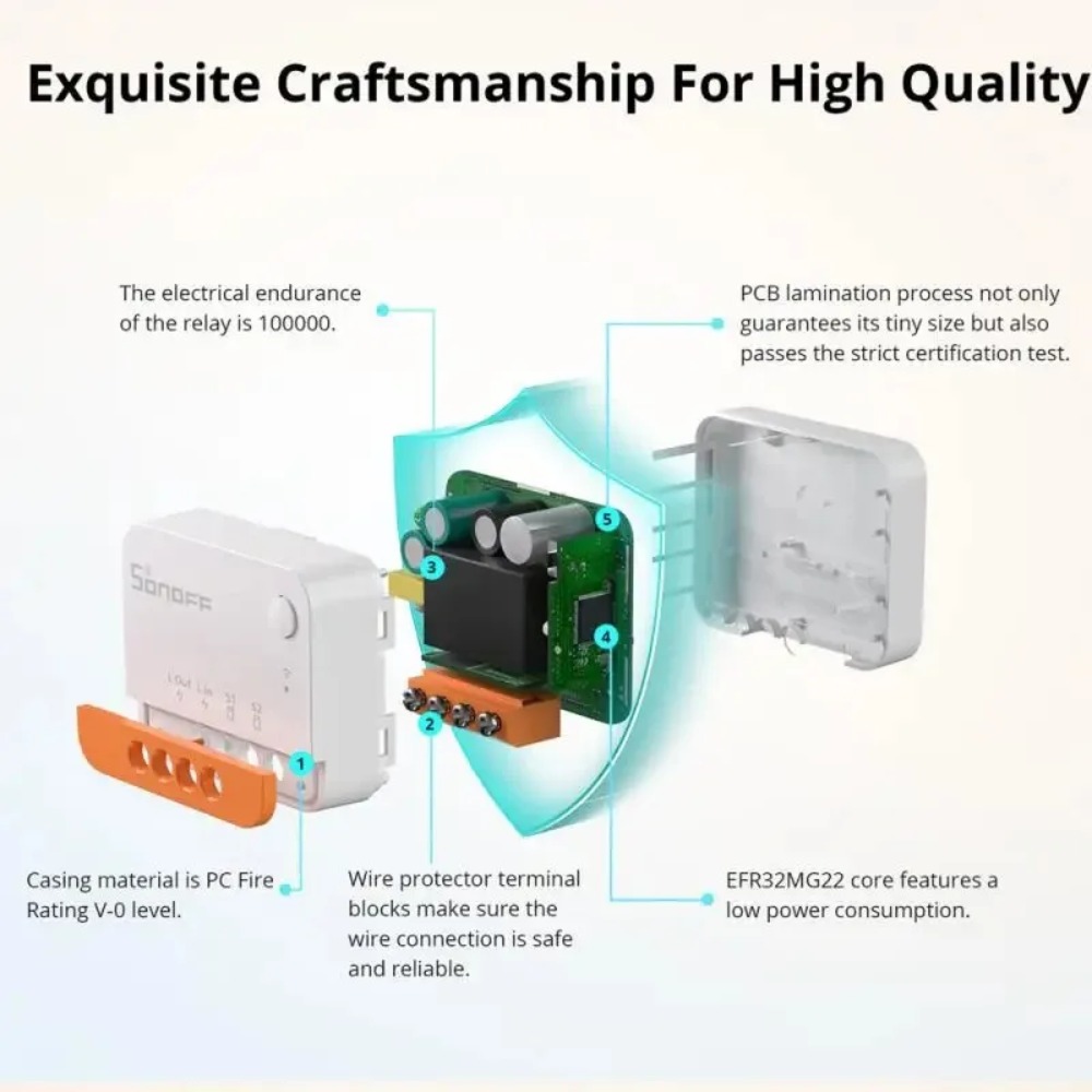 SONOFF ZBMINI L2 Zigbee Zbmini - Sonoff Basic Switch incelemesi ve fiyatı