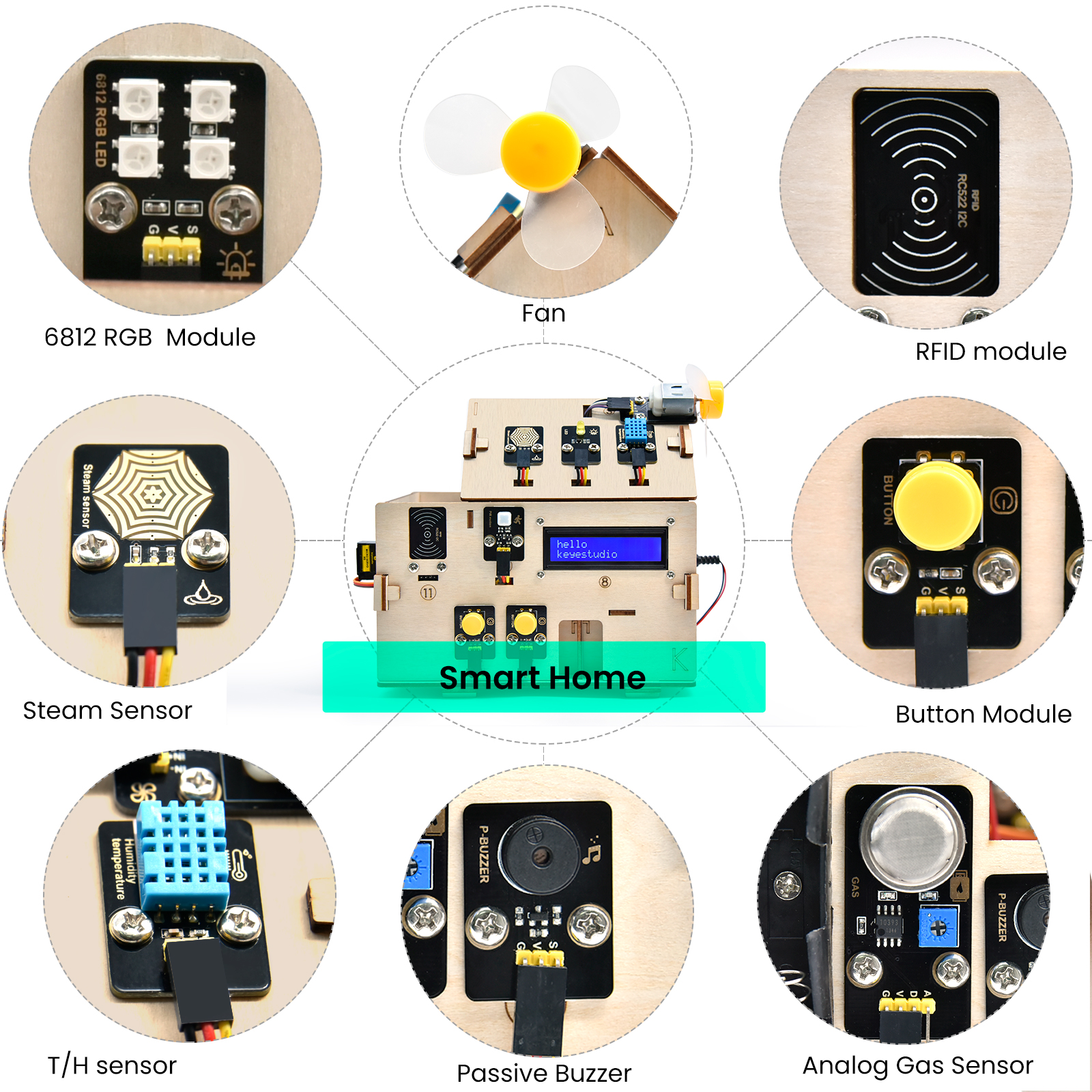  Keyestudio Complete IOT Smart - Home Automation Diy Kit incelemesi ve fiyatı