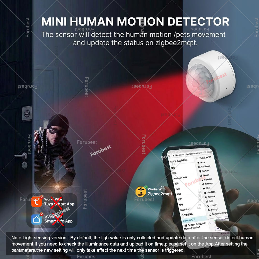 Zigbee 3.0 PIR Motion Sensor H - Smart Home Automation Diy incelemesi ve fiyatı