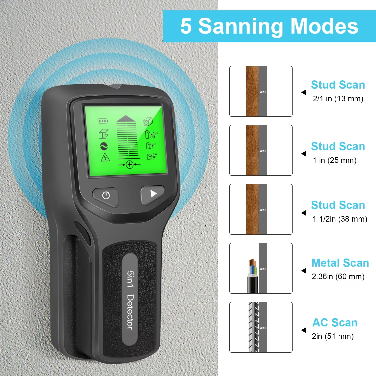 New 5-In-1 Wall Detector Handh - Water Leak Detector Wired incelemesi ve fiyatı