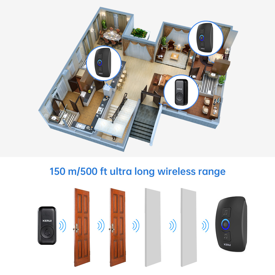 KERUI M525 Door Bell Chime Kit - Smart Home Automation Diy incelemesi ve fiyatı
